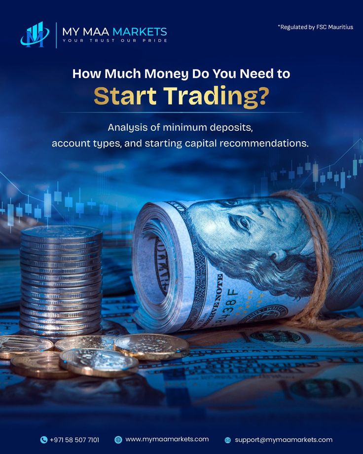 Start Trading