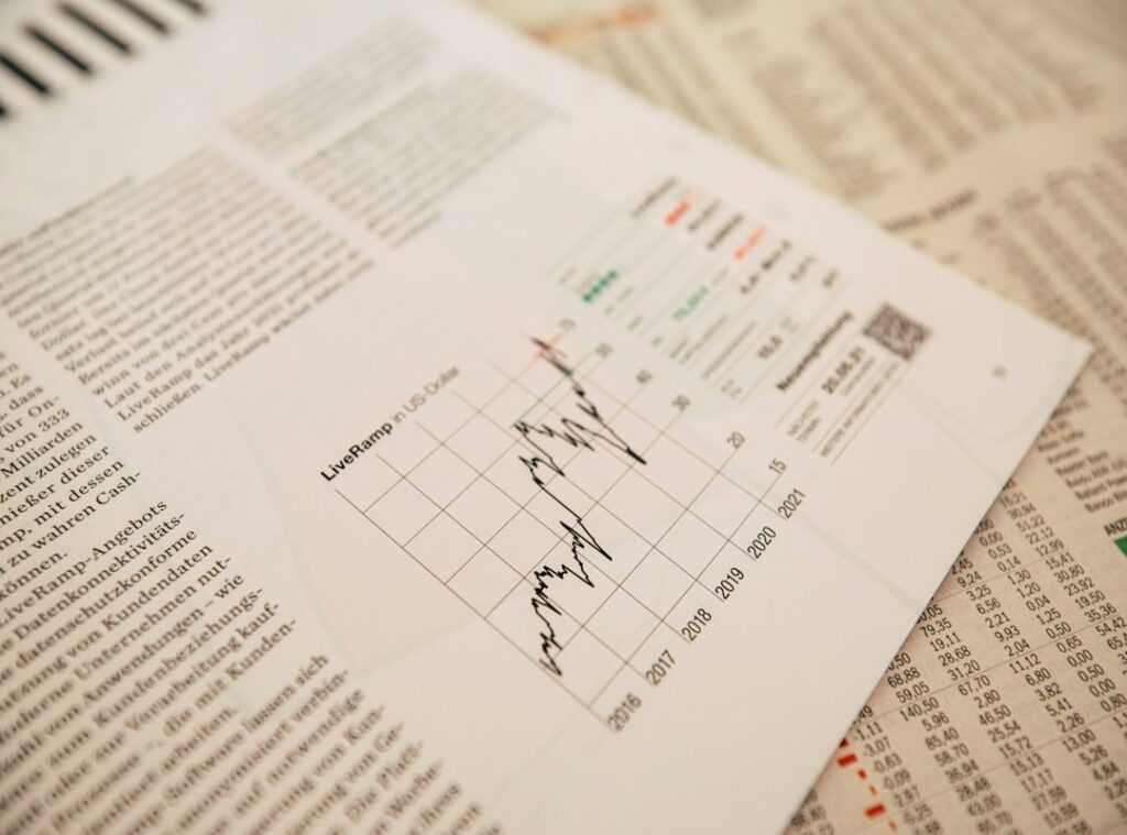 predicting market shifts